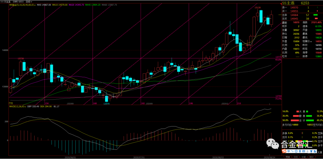 無錫不銹鋼板價格,201不銹鋼,無錫不銹鋼,304不銹鋼板,321不銹鋼板,316L不銹鋼板,無錫不銹鋼板 無錫不銹鋼板價格,201不銹鋼,無錫不銹鋼,304不銹鋼板,321不銹鋼板,316L不銹鋼板,無錫不銹鋼板