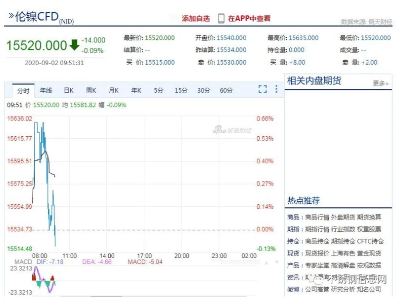 無(wú)錫不銹鋼板價(jià)格,201不銹鋼,無(wú)錫不銹鋼,304不銹鋼板,321不銹鋼板,316L不銹鋼板,無(wú)錫不銹鋼板 無(wú)錫不銹鋼板價(jià)格,201不銹鋼,無(wú)錫不銹鋼,304不銹鋼板,321不銹鋼板,316L不銹鋼板,無(wú)錫不銹鋼板